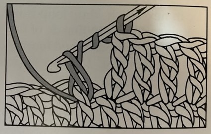 drawing showing the first step of the front post treble crochet stitch