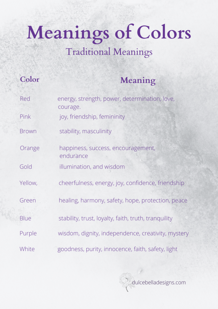 meanings of colors for choosing colors for prayer shawl gifts.