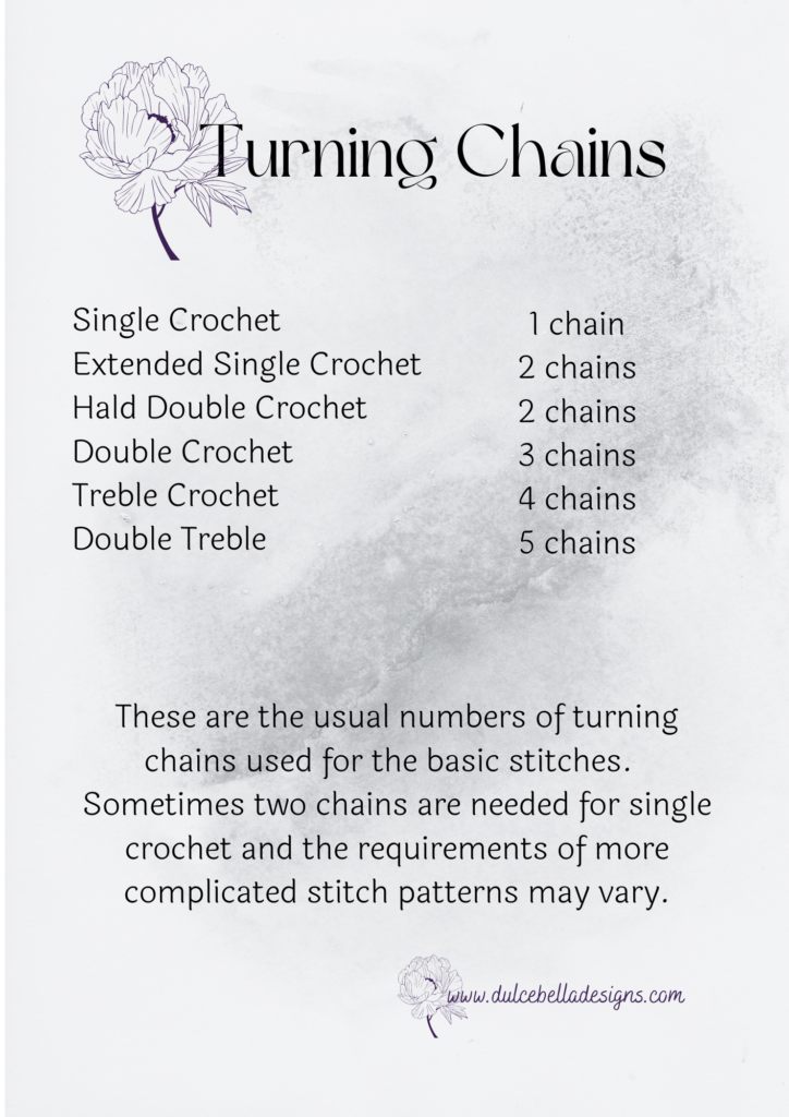 chart showing the number of turning chains needed for the stitch used
